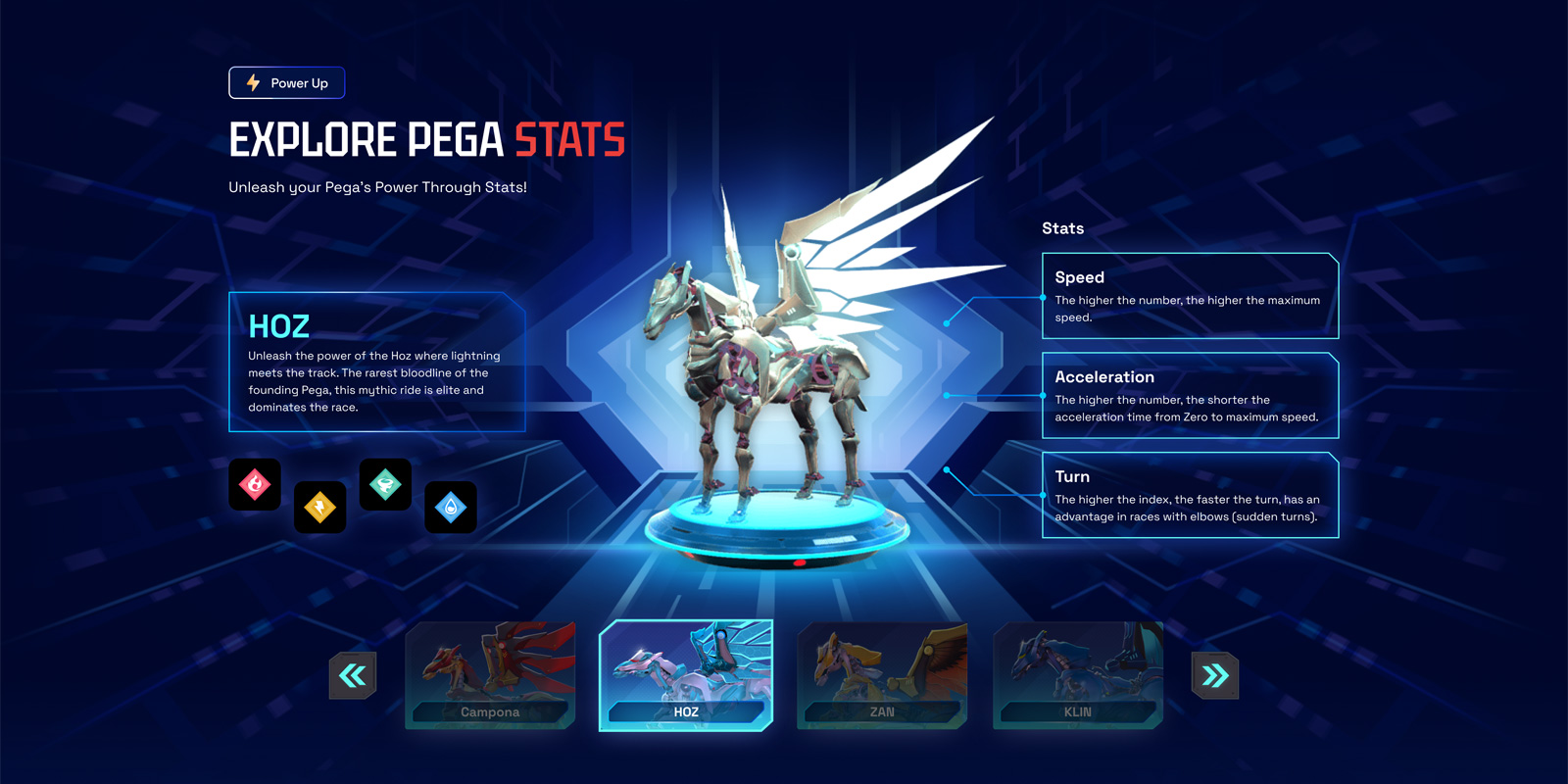 Pegaxy: Rush Races - A PVP Horse Racing Game