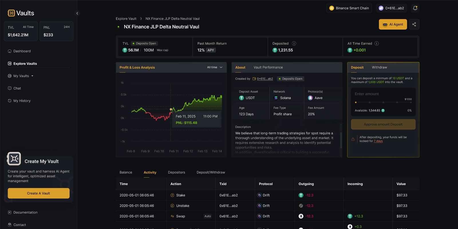 Vaults - On Chain Money Management