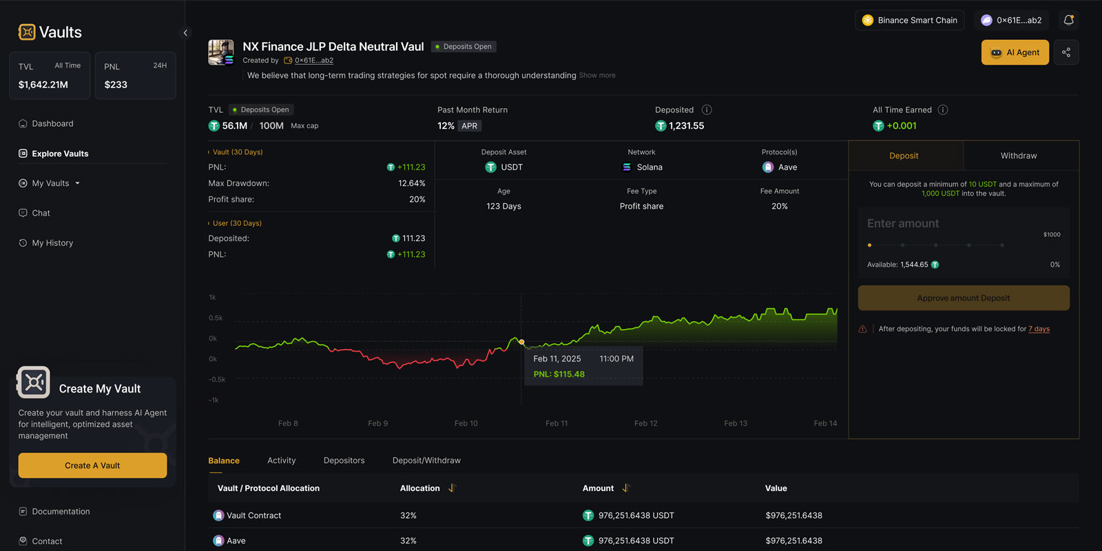 Vaults - On Chain Money Management